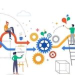 Software Engineering – Ek Evergreen Career (2025 Guide