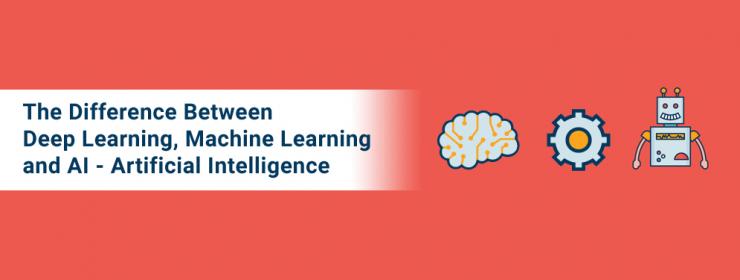 Machine Learning vs Deep Learning – Kya Farq